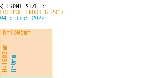 #ECLIPSE CROSS G 2017- + Q4 e-tron 2022-